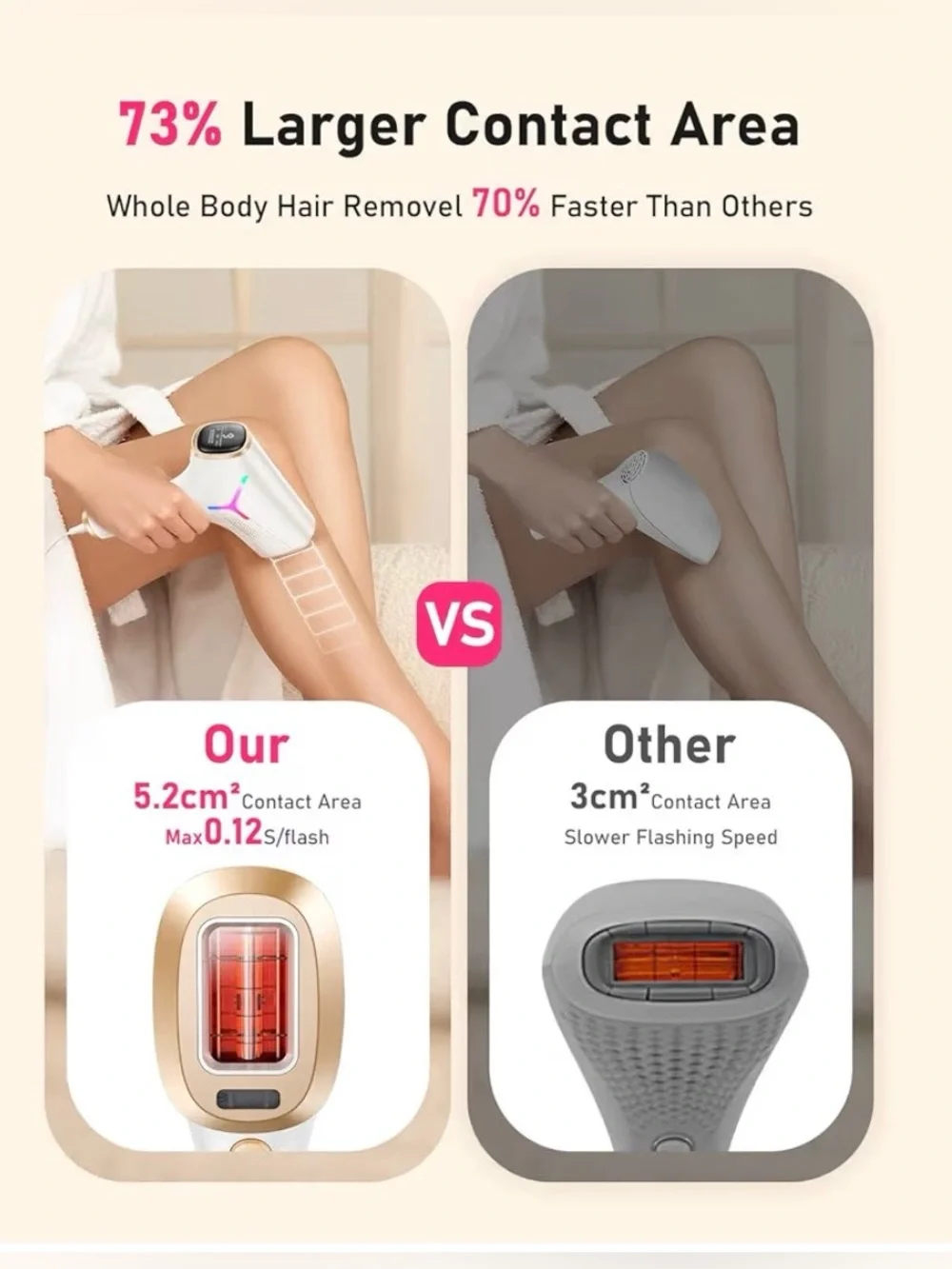 Laser Hair Removal for Women and Men